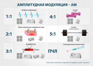 СКЭНАР-1-НТ (исполнение 01)  в Тимашёвске купить Медицинский интернет магазин - denaskardio.ru 